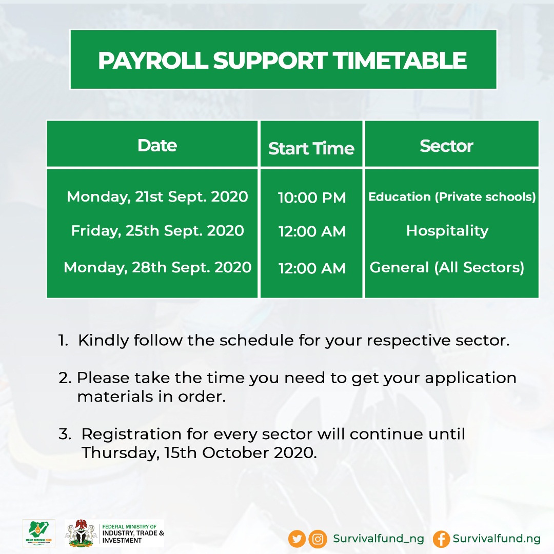 PAYROLL SUPPORT TIMETABLE