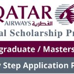 Qatar Scholarship Program 2021 for International Students from Developing Countries